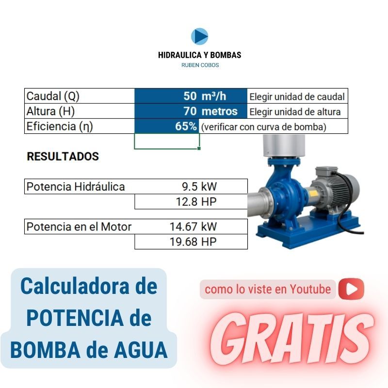 Calculadora_Potencia