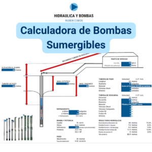 Calculadora de Instalación de Bombas Sumergibles